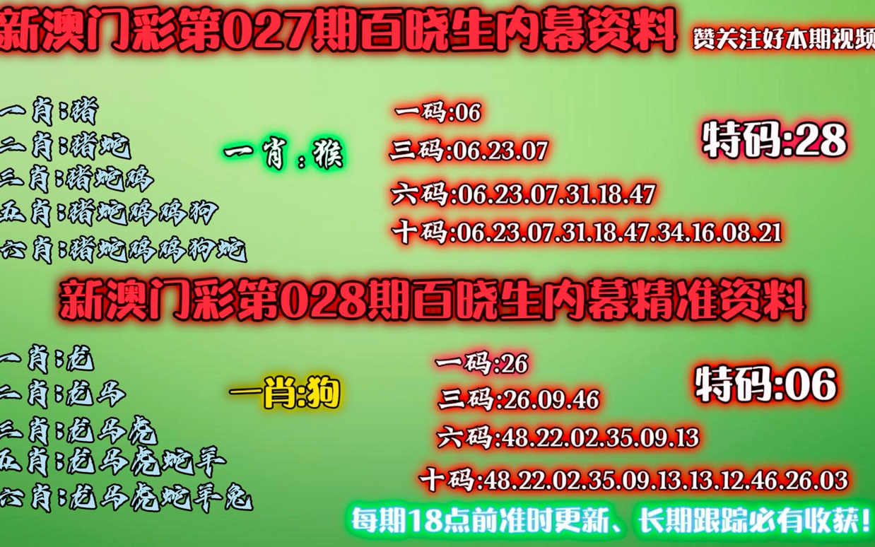 澳门精准正版免费大全14年新116期 01-20-24-35-41-45Q：42,澳门精准正版免费大全探索，新一期揭晓与数字背后的故事