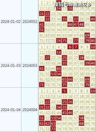 2025新澳天天彩免费资料022期 06-16-33-43-44-46K：39,探索新澳天天彩，2025年免费资料解析——第022期数字解读与策略分享