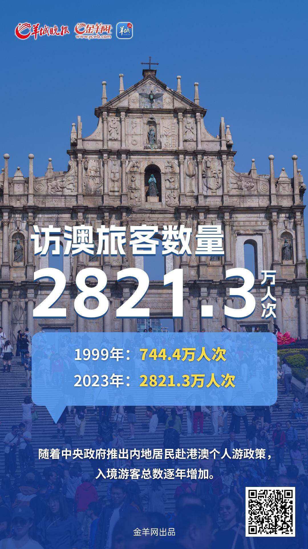 2025新奥门正版资料100期 24-28-32-36-47-48G：44,探索2025新澳门正版资料，揭秘数字背后的秘密