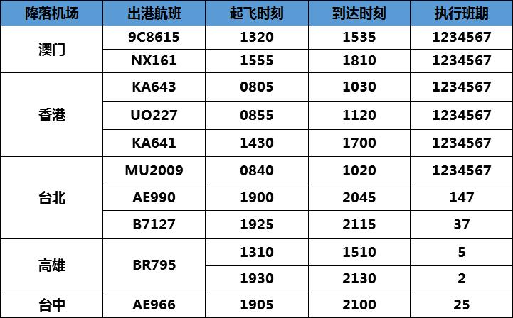 澳门六开彩天天免费领取144期 02-04-11-18-33-41Y：45,澳门六开彩天天免费领取144期，探索彩票世界的神秘与期待