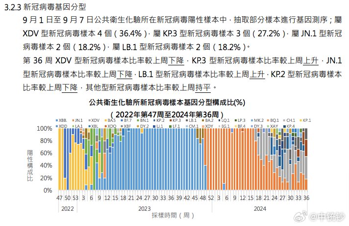 新澳门资料精准网站075期 13-45-05-18-26-34T：16,新澳门资料精准网站，探索与解读（第075期）