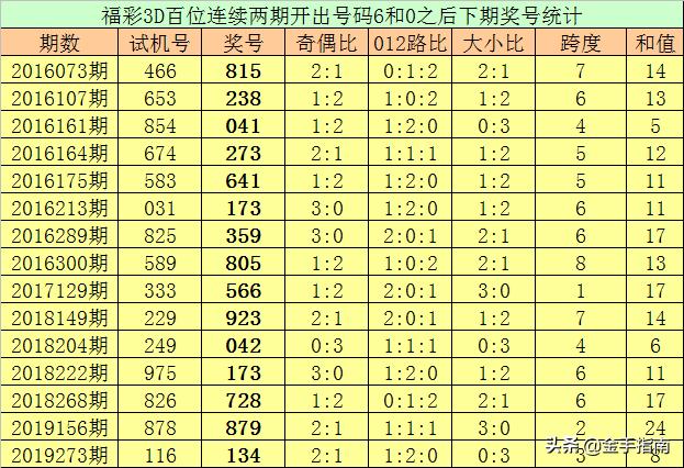 澳门码今晚开什么特号9月5号080期 24-39-16-14-41-09T：11,澳门码今晚开什么特号，深度解析与预测（第080期）