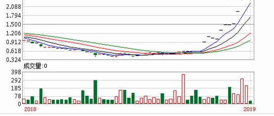 澳门今晚开特马+开奖结果走势图049期 44-17-22-31-26-08T：37,澳门今晚特马开奖结果走势分析（第049期）