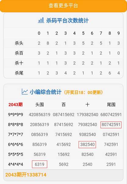 管家婆必出一肖一码一中024期 08-20-22-26-31-34B：09,管家婆必出一肖一码一中，深度解析与预测（第024期）