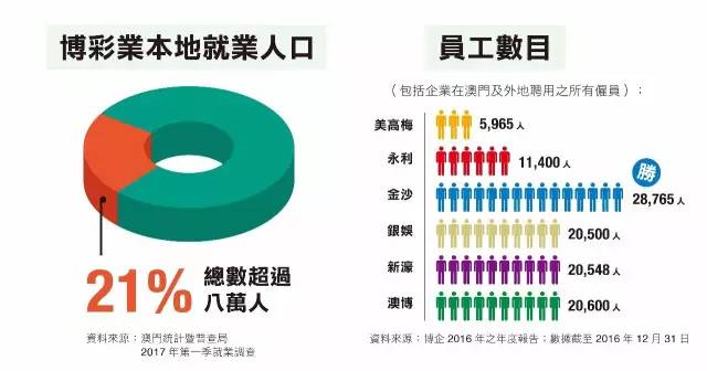 2025年澳门大全免费金锁匙068期 03-10-15-26-27-28J：31,澳门大全免费金锁匙，探索未来的幸运之门（第068期）