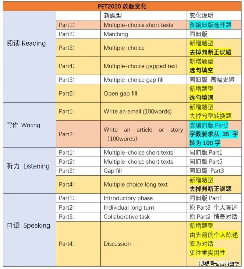 新澳天天开奖资料大全600Tk111期 13-21-25-35-43-48U：38,新澳天天开奖资料解析，探索600Tk111期的数字奥秘