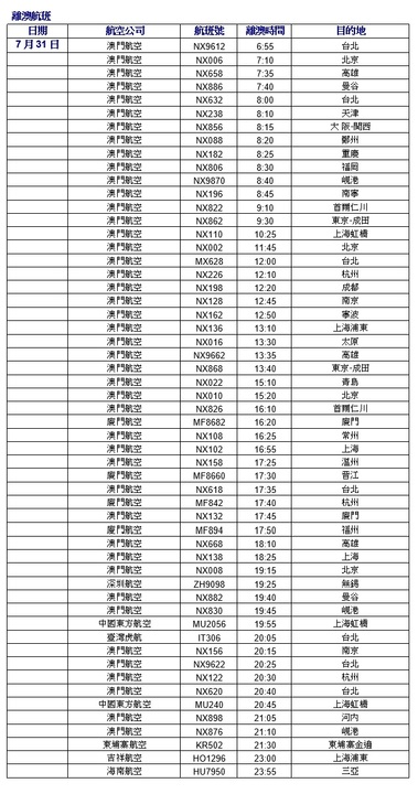 2025澳门资料大全正版资料024期 01-07-32-34-39-43B：02,探索澳门资料大全——正版资料的深度解读与解析（第024期）