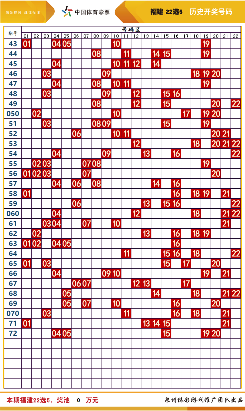 澳门天天开好彩大全53期078期 01-08-33-42-44-46S：21,澳门天天开好彩大全解析，深度探索第53期与第078期的奥秘（关键词，澳门天天开好彩，第01至第46期，S，21）