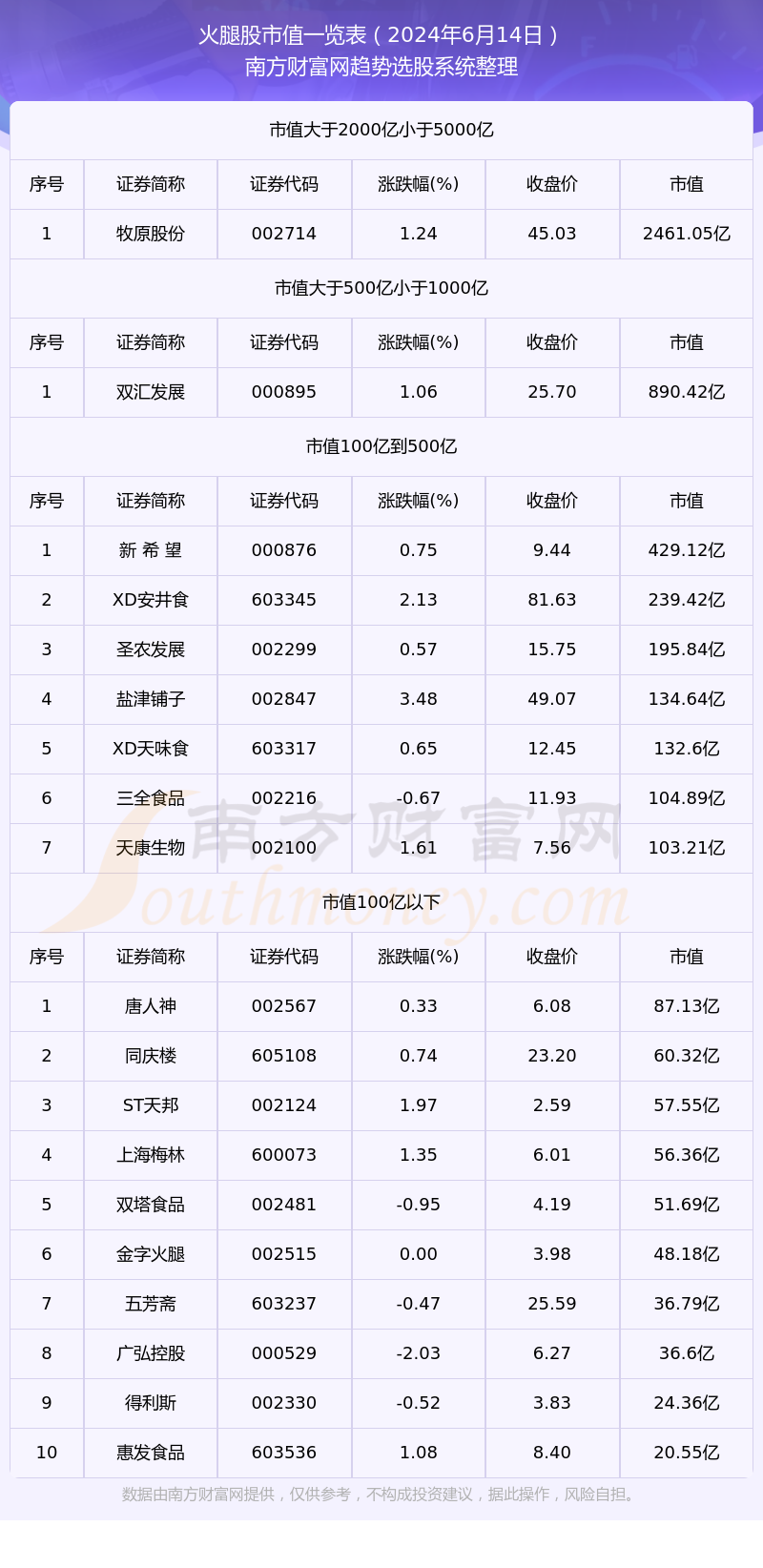 2024新澳今晚开奖号码139083期 10-14-21-29-30-34A：48,新澳彩票2024年今晚开奖号码预测，探索彩票背后的神秘与期待