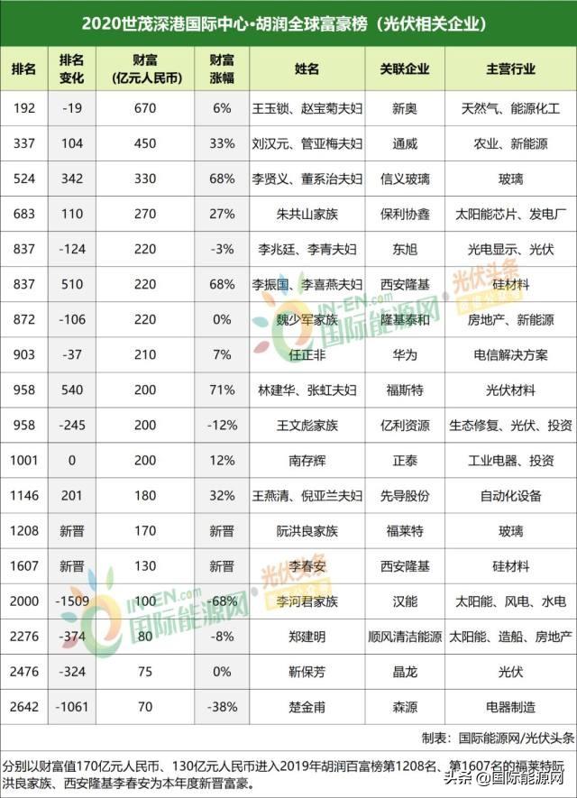 新奥精准免费资料提供,新奥精准免费资料分享130期 08-17-19-21-45-46U：29,新奥精准免费资料分享，揭秘第130期的独特价值