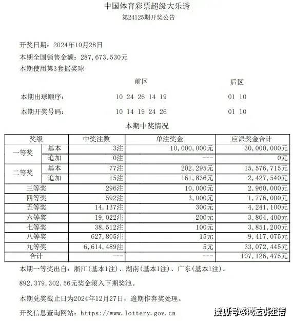 777788888管家婆必开一肖066期 03-16-23-24-40-44G：23,探索神秘数字组合，管家婆必开一肖之奇幻旅程