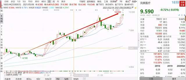 今晚澳门特马开的什么050期 05-06-08-20-44-47S：03,探索澳门特马050期的奥秘，05-06-08-20-44-47S与神秘数字03