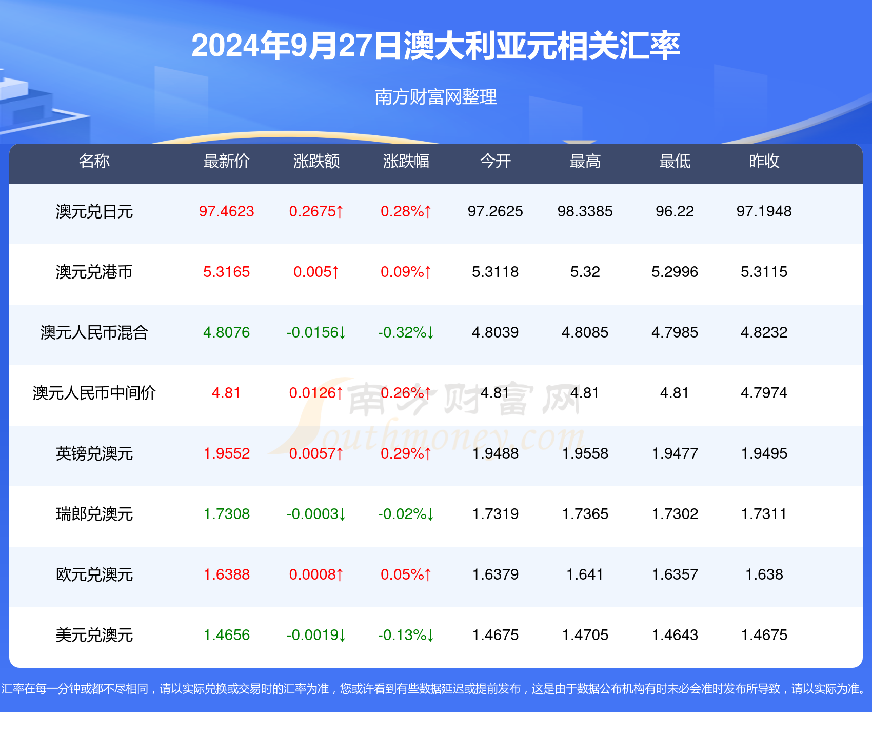 新澳正版资料免费提供067期 13-17-27-30-37-45J：27,新澳正版资料免费提供，探索第067期彩票的秘密与策略分析（上）