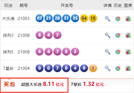 新澳门今晚开奖结果+开奖082期 21-34-19-28-02-37T：42,新澳门今晚开奖结果及开奖082期详细分析