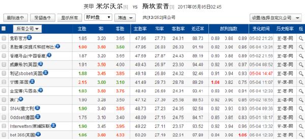 新澳门彩历史开奖记录走势图香港090期 13-42-01-25-44-47T：23,新澳门彩历史开奖记录走势图香港090期分析——以13-42-01-25-44-47为例，时间标记，T，23