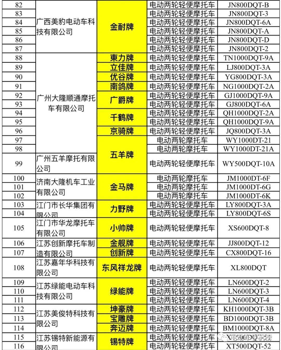 新:奥天天开奖资料大全131期 03-24-26-29-34-42E：48,新奥天天开奖资料解析，第131期数据解读与前瞻