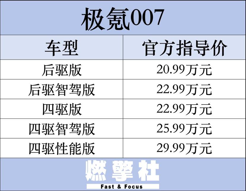 2025新澳六开奖彩资料007期 02-07-09-23-35-48K：20,探索新澳六开奖彩资料，2025年第007期数字与策略解析