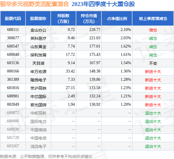 新澳2025今晚特马开奖结果查询表094期 10-12-28-34-35-49A：40,新澳2025年今晚特马开奖结果查询表第094期揭晓，开奖号码与彩民期待交汇的盛宴之夜