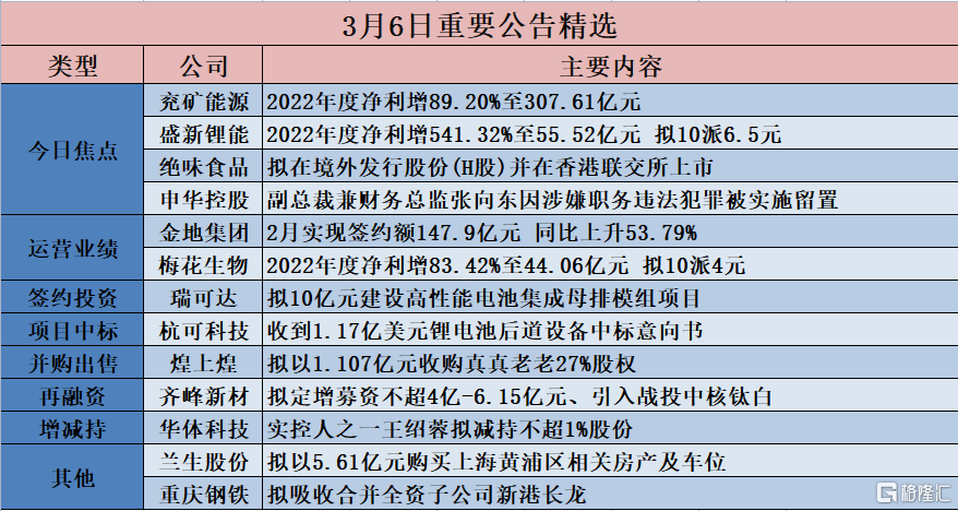 2025香港全年免费资料公开095期 08-16-18-20-30-36D：45,探索未来的香港，全年免费资料公开的第095期展望