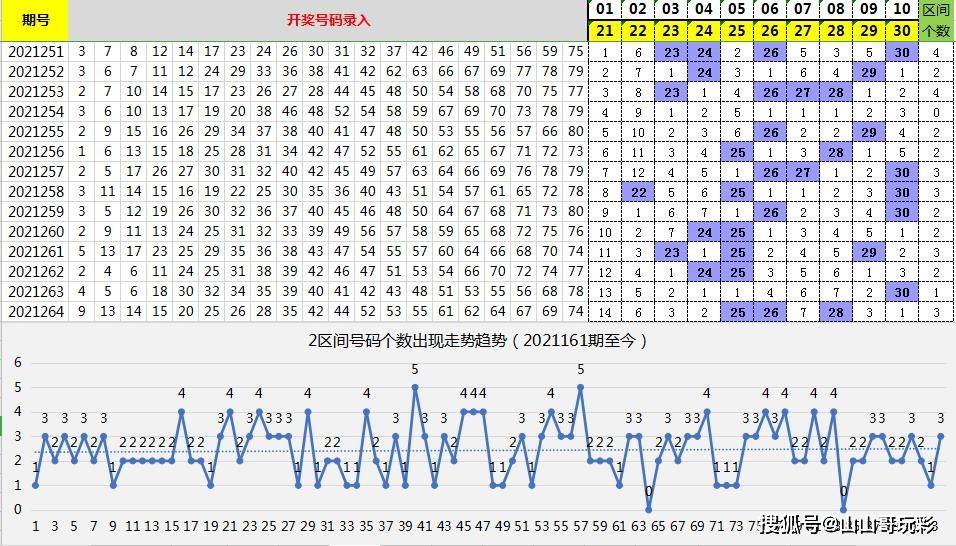 2025年全年资料免费大全优势002期 17-19-31-39-40-46A：26,探索未来，2025年全年资料免费大全优势002期——全方位优势解析