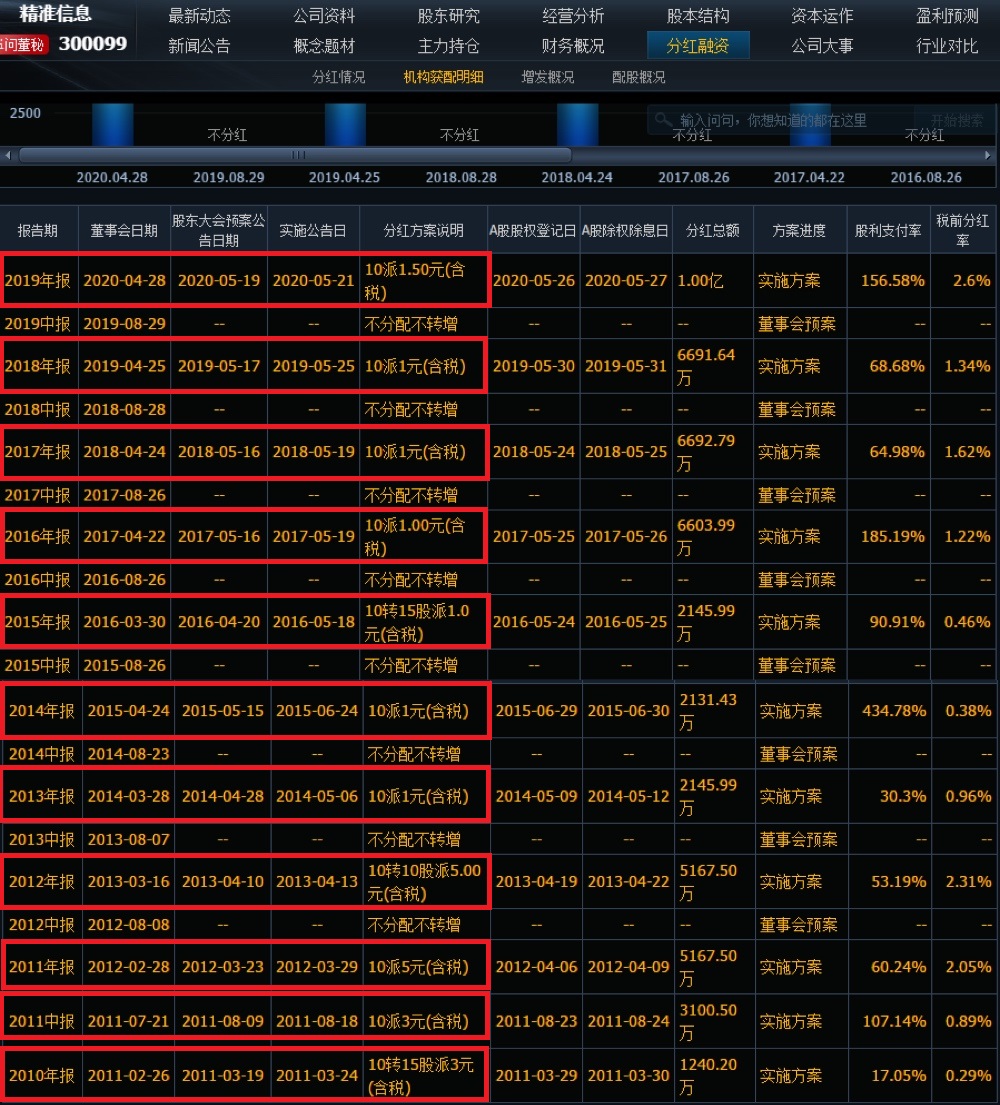 2025精准管家婆一肖一马025期 05-47-31-33-19-02T：23,探索未来，2025精准管家婆的奥秘与预测——以生肖马与数字组合为例