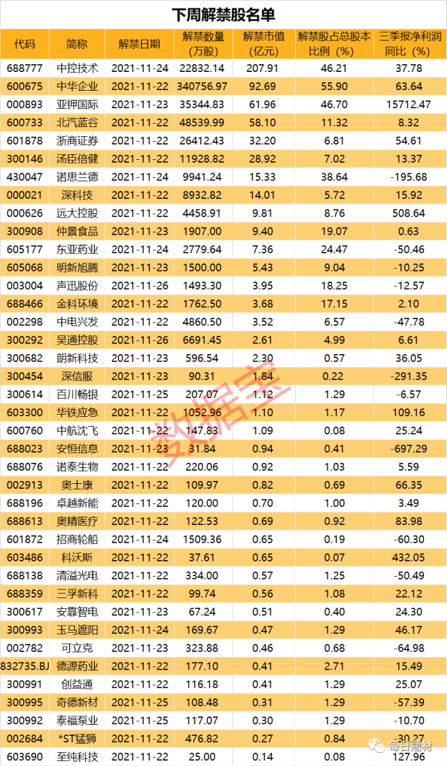 2025年新澳门开奖号码070期 17-24-27-30-31-36B：36,探索未来之门，新澳门开奖号码的奥秘与期待