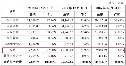 澳门精准一码100%准确013期 02-03-05-08-09-39P：06,澳门精准一码，揭秘预测背后的秘密与探索真实可能性