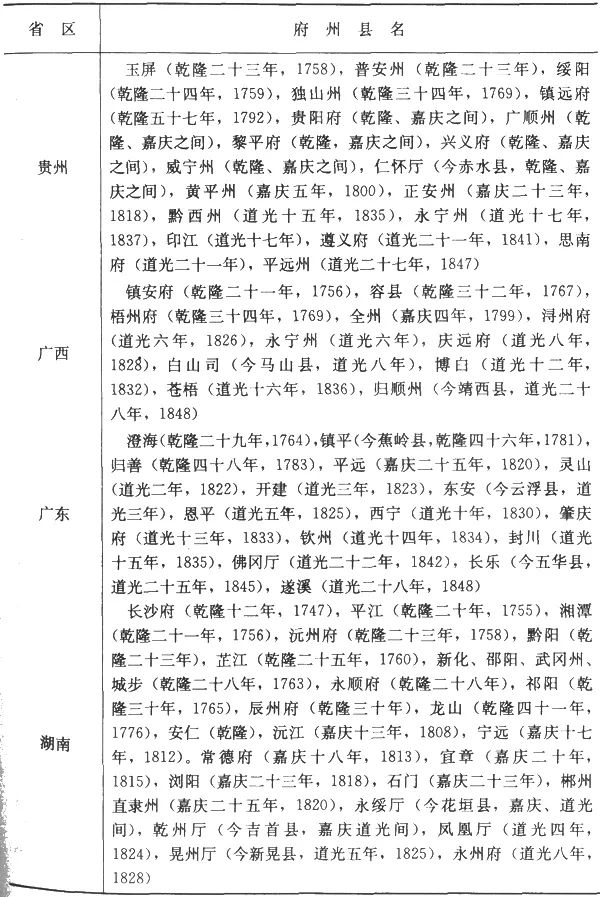 二四六香港管家婆期期准资料大全017期 18-47-33-28-07-22T：01,二四六香港管家婆期期准资料大全——深度解析第017期彩票数据（18-47-33-28-07-22，T，01）