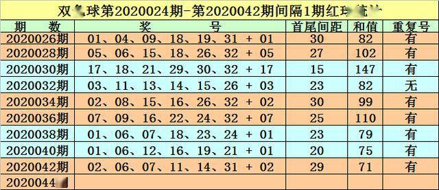 2025新澳正版资料免费大全018期 08-10-23-25-42-43Y：29,探索新澳正版资料——免费大全第018期（关键词详解）