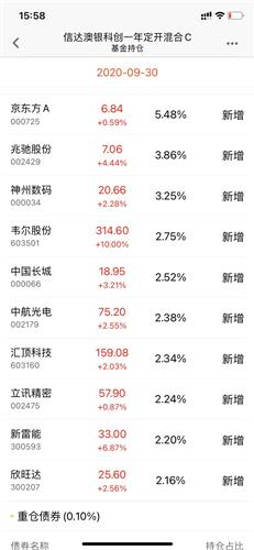 新澳天天开奖资料大全最新.080期 02-15-26-28-34-44C：30,新澳天天开奖资料解析，探索最新080期的秘密与策略